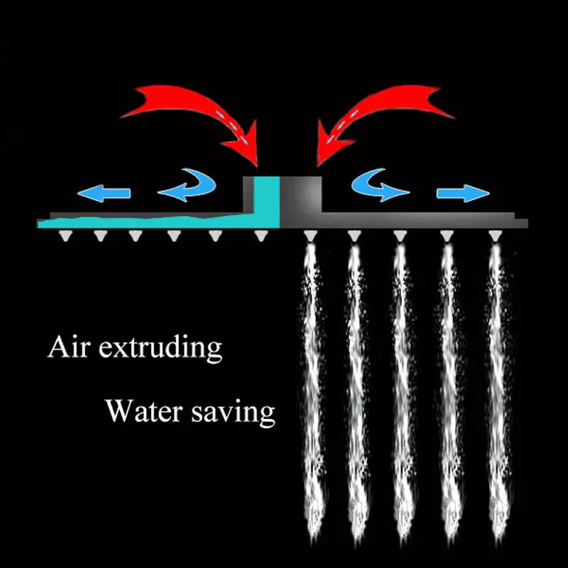 Brusehoved, krompoleret, ultratynd, stort flow