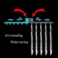 Brusehoved, krompoleret, ultratynd, stort flow