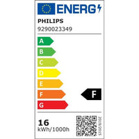 Philips Hue White, LED Verbonden LED E27 100W, 1600 Lumen, Bluetooth-compatibel, werkt met Alexa, Google, Homekit