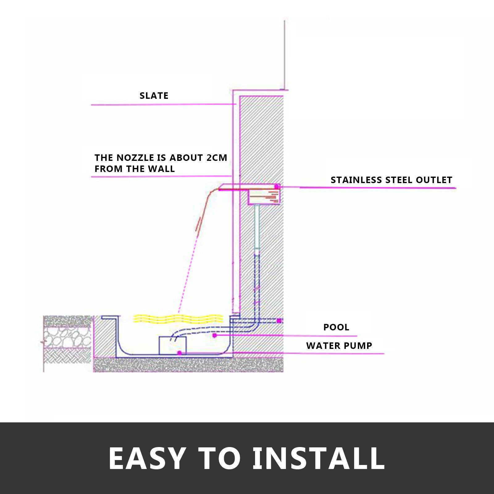 Pool Springvand, Rustfrit Stål, Vandfaldseffekt, Nem Installation