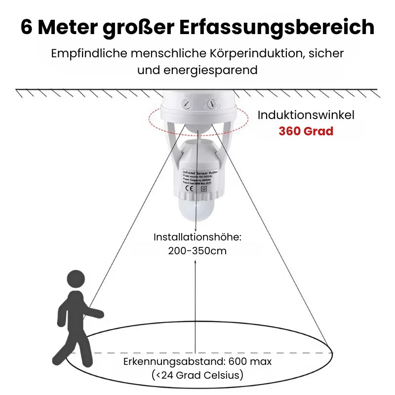 1+1 GRATIS | BrightSense - Intelligenter Bewegungssensor mit einstellbarer Zeit und Licht [Letzter Tag Rabatt] 3