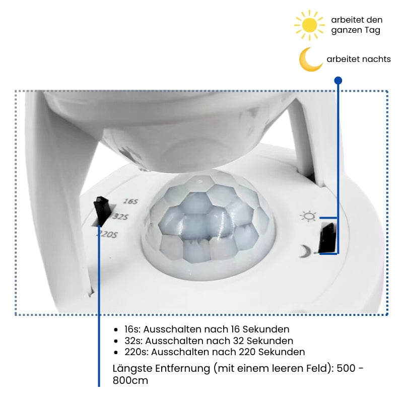1+1 GRATIS | BrightSense - Intelligenter Bewegungssensor mit einstellbarer Zeit und Licht [Letzter Tag Rabatt] 4