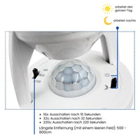 1+1 GRATIS | BrightSense - Intelligenter Bewegungssensor mit einstellbarer Zeit und Licht [Letzter Tag Rabatt] 4