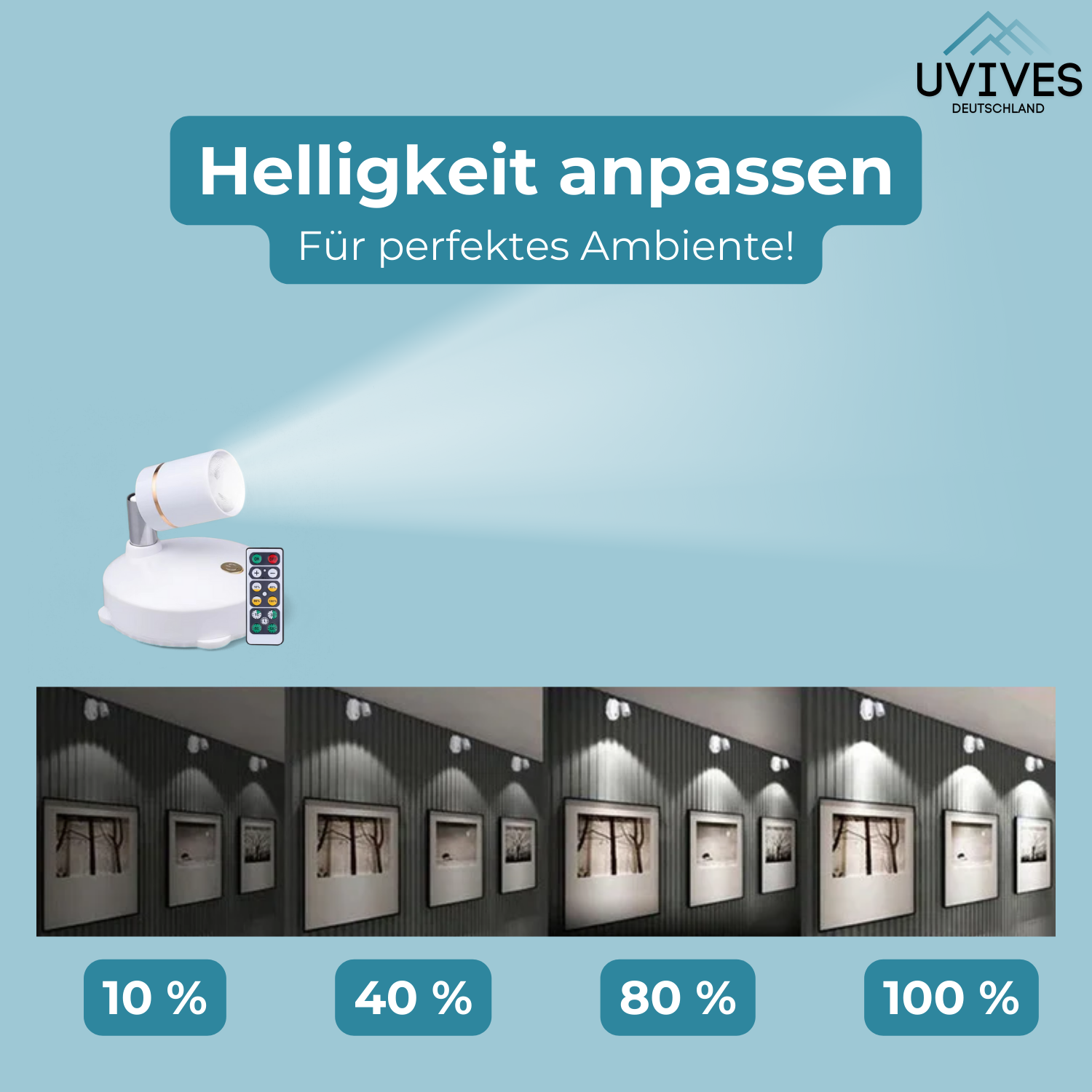 1+1  GRATIS | SpotLight - Kabelloser LED-Strahler [Letzter Tag Rabatt] 3