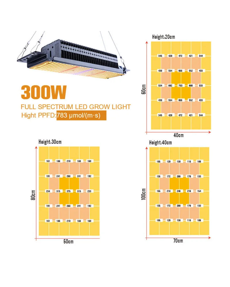 LED Vækstlys, Fuldt Spektrum, 300W Phytolampe