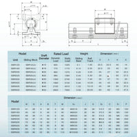 Linear Rail Guide, Fully Supported, CNC