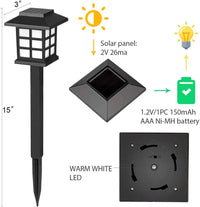 2+2 GRATIS | LuminaQuad - Solar LED Gartenlampe [Letzter Tag Rabatt] 4