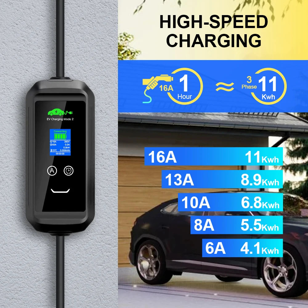 Draagbare EV-lader, Tuya App-bediening, Wifi-opladen