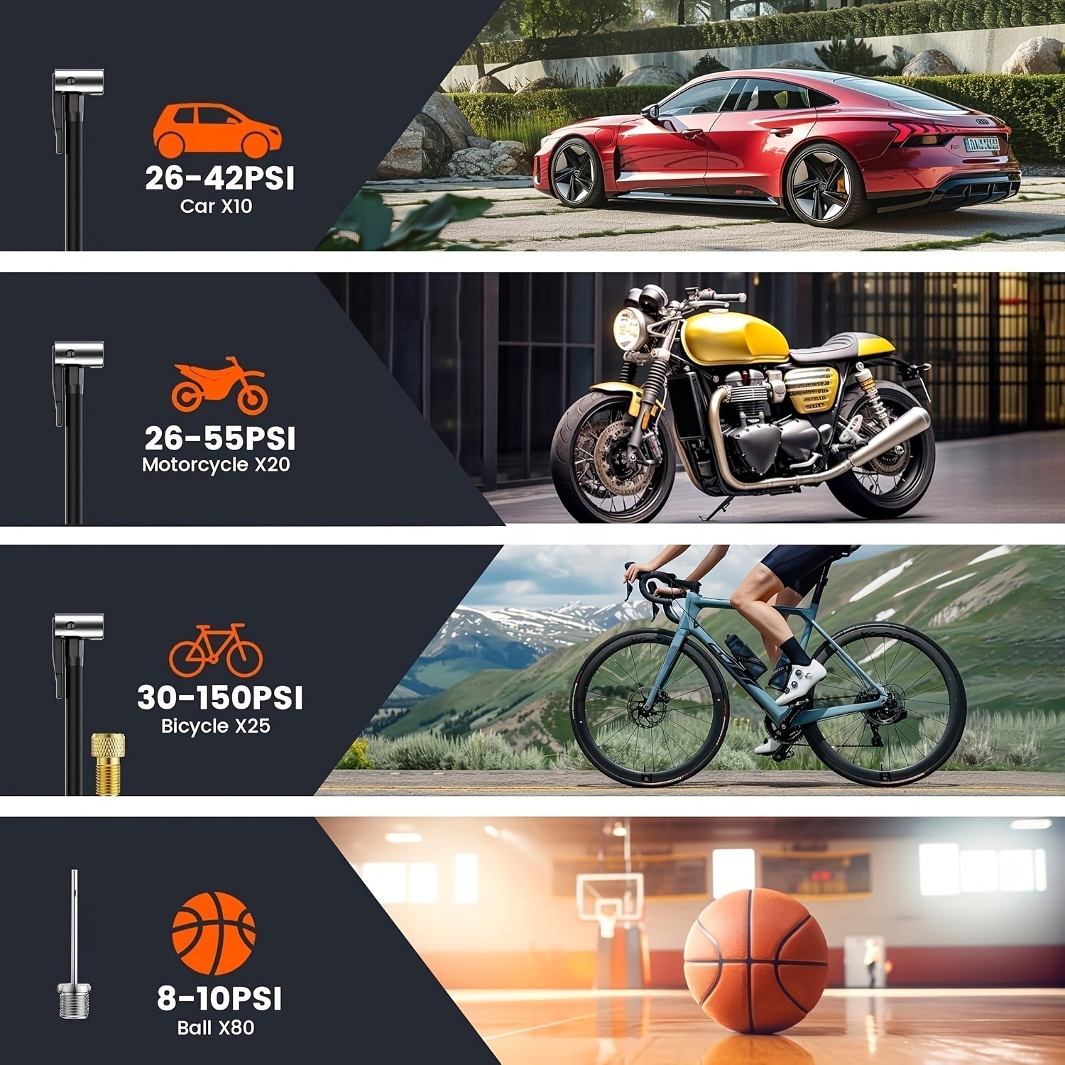 AirForce – Tragbarer Kompressor für Auto, Fahrrad & Ball 3