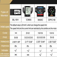 BAFANG Display DP C18, Compatible with BAFANG Mid Drive Motors, 36V 48V 52V Support