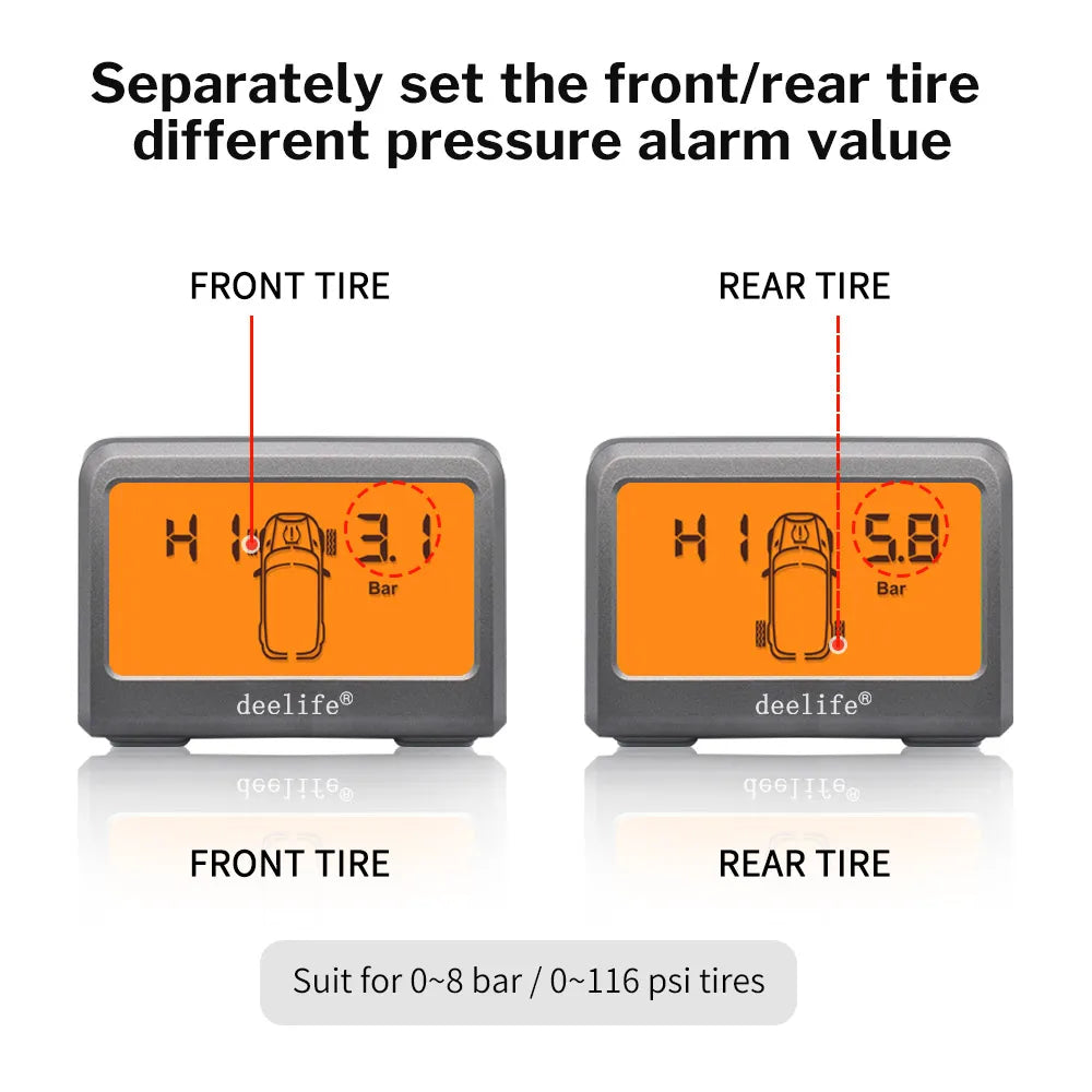 Solar TPMS, 4 Wheel Tyre Battery Replaceable Internal External Sensors