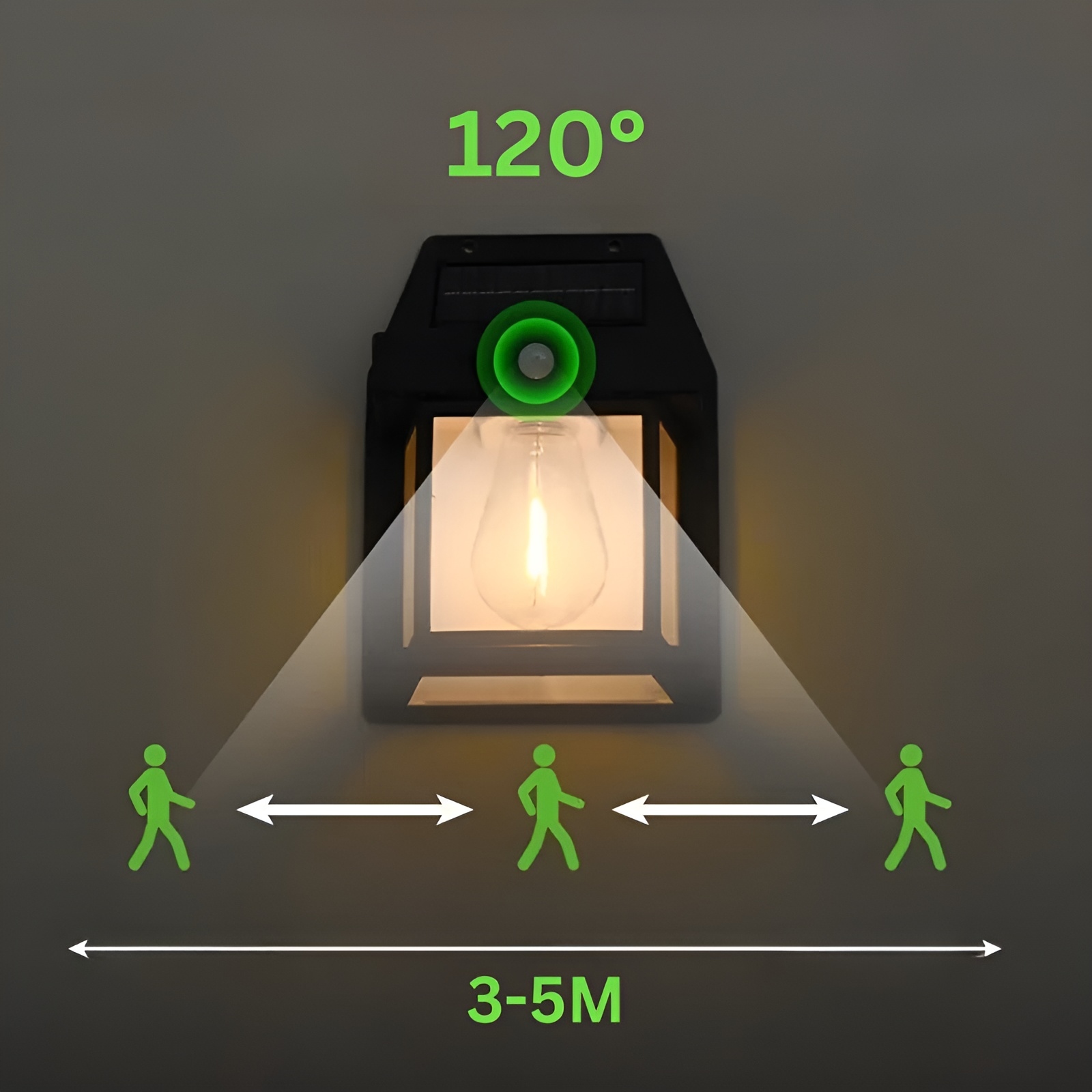 EcoGlow - Solar-Wandleuchte für draußen 1