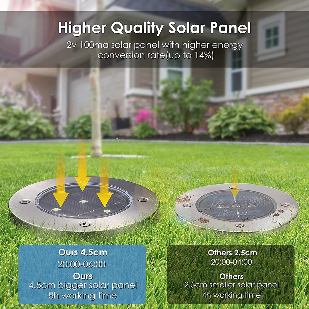 Fancy Solar - Wegweiser-Lampen (4 Pack) [Letzter Tag Rabatt] 6