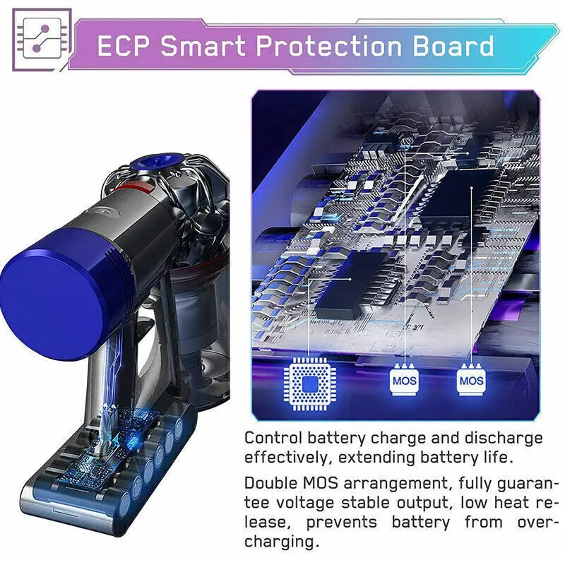 Battery Replacement for Dyson Vacuum Cleaner, 6000mAh Capacity, Fully Compatible