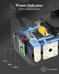 Makita 18V Batteri, 6Ah Kapacitet, Lithium-Ion Teknologi