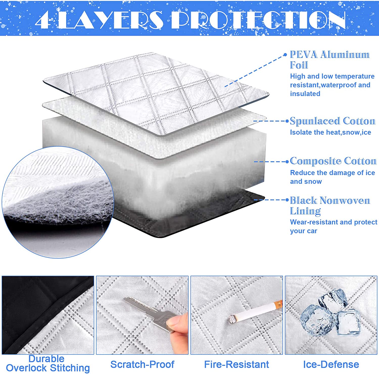 FrostMag™- Magnetische Anti-Schnee-Decke [Letzter Tag Rabatt] 1