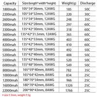 RC Lipo Battery, 148v, High Capacity