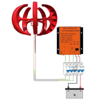 Vindmølle generator, høj effektivitet, MPPT-controller