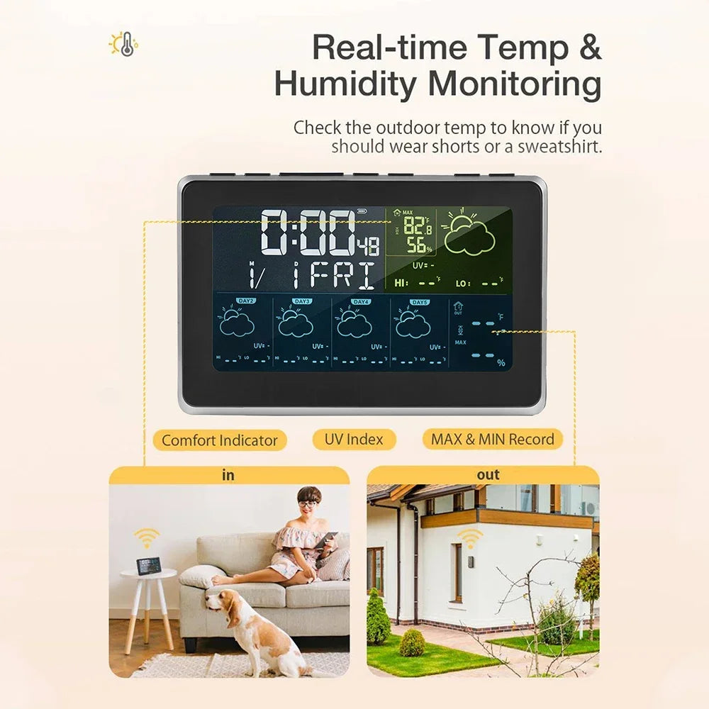 Slimme Weerstation, Groot LCD-scherm, Binnen-/Buitenthermometer