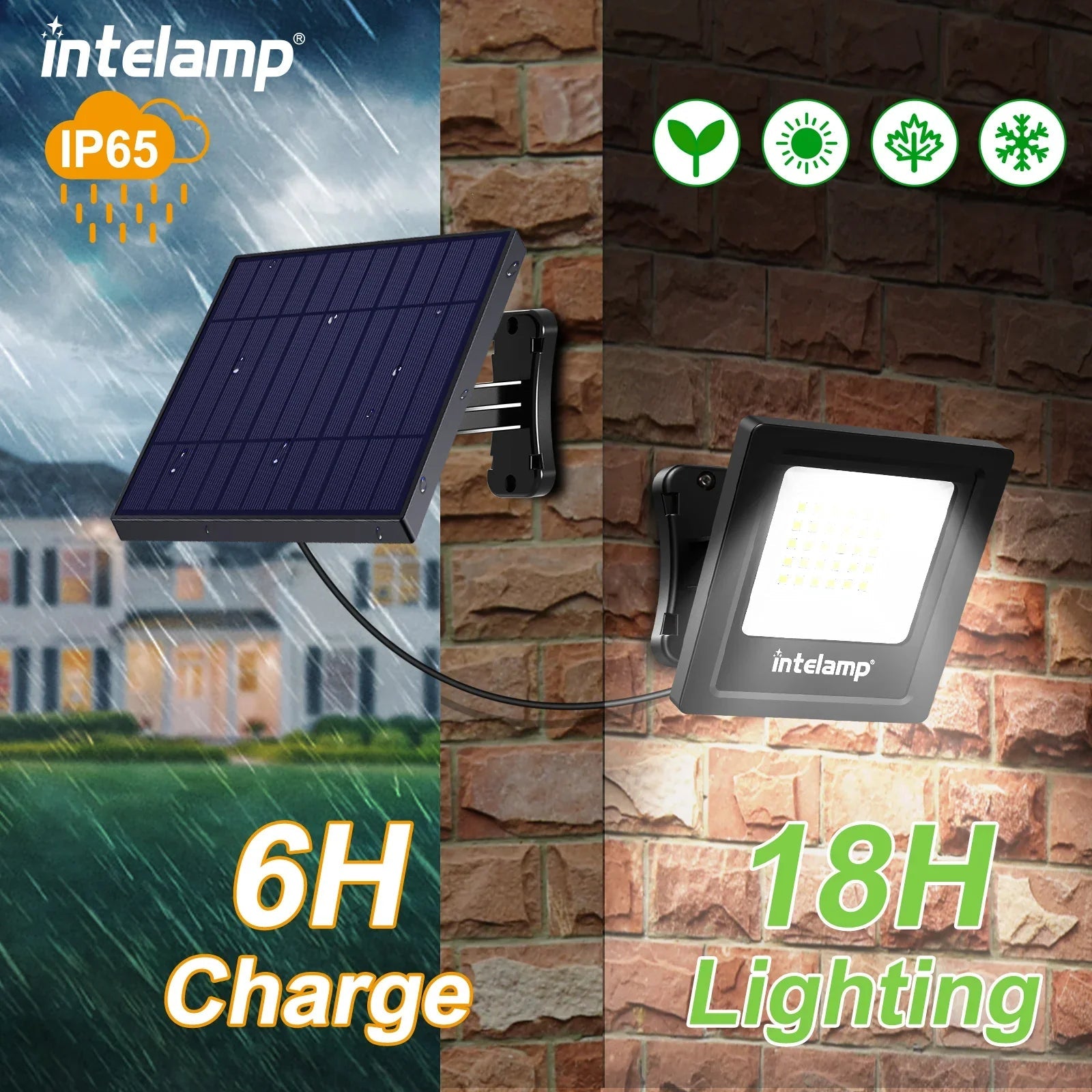LumiMax Solar LED Strahler Set | 1200 Lumen | 2er Set | Wetterfest & Flexibel 4