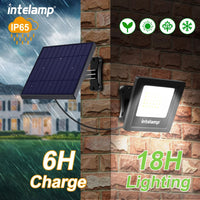 LumiMax Solar LED Strahler Set | 1200 Lumen | 2er Set | Wetterfest & Flexibel 4