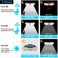 LuminoGuard | Solar LED Wandleuchte | 158 LEDs Bewegungsmelder | IP65 Wetterfest 4