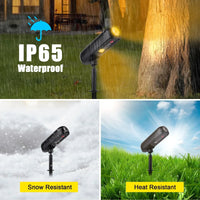 LumoGlow | LED Solarstrahler | 2-in-1 Lichtmodus | IP65 Wasserdicht 2