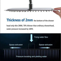 LED Rainfall Shower Head, Color Change with Temperature, Ultra-thin Design