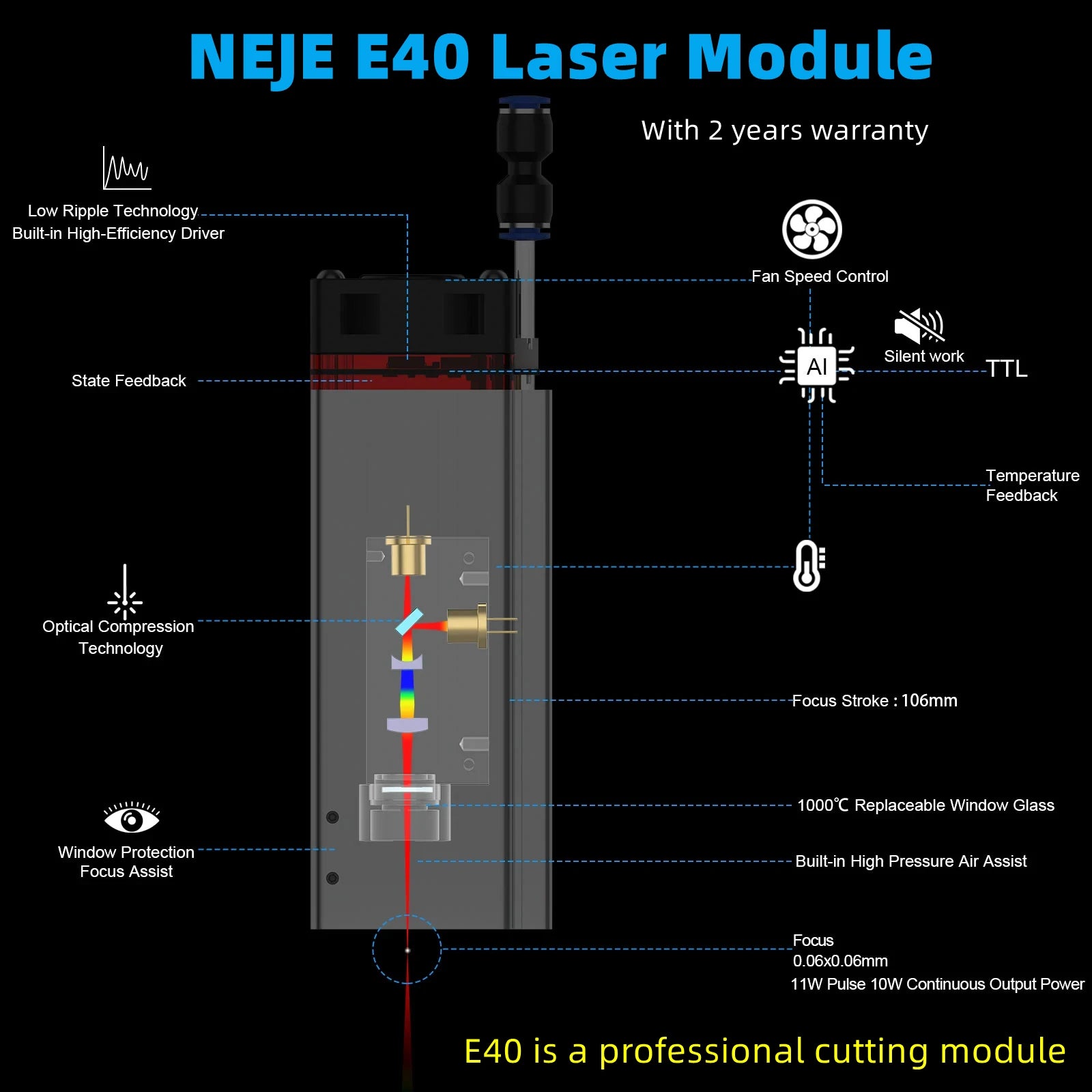 Laser Module, 80W Hoog Vermogen, Lucht Ondersteuning