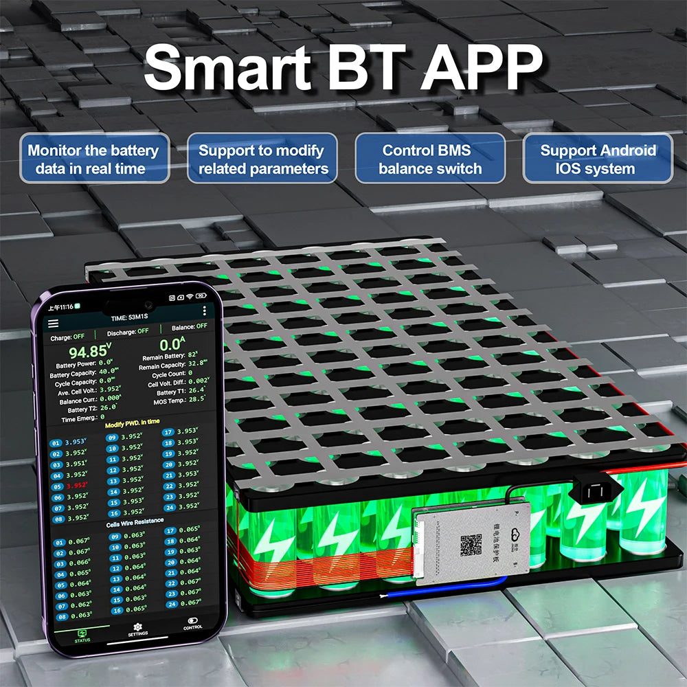 Slimme Jikong BMS met Actieve Balancering, 40A-200A Opladen, BT & RS485 Communicatie