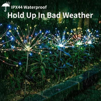SolarSparklers - Wasserdichtes Solar Garten Feuerwerk LED Licht 5