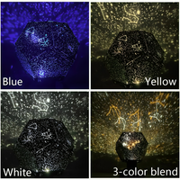 StellarExhibition™ Sleep Among Galaxies 2