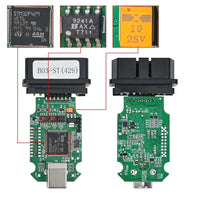 OBD2-connector, STM32F405-chip, ondersteuning voor onbeperkte VIN's