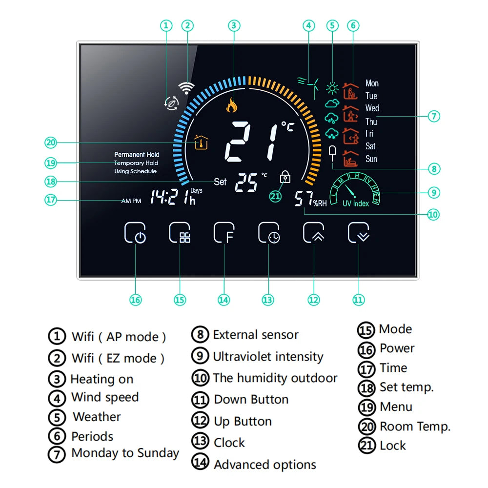 Smart Thermostat, WiFi Connectivity, Voice Control