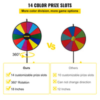 Præmierhjul, 18 tommer, sammenklappeligt tripod-stativ