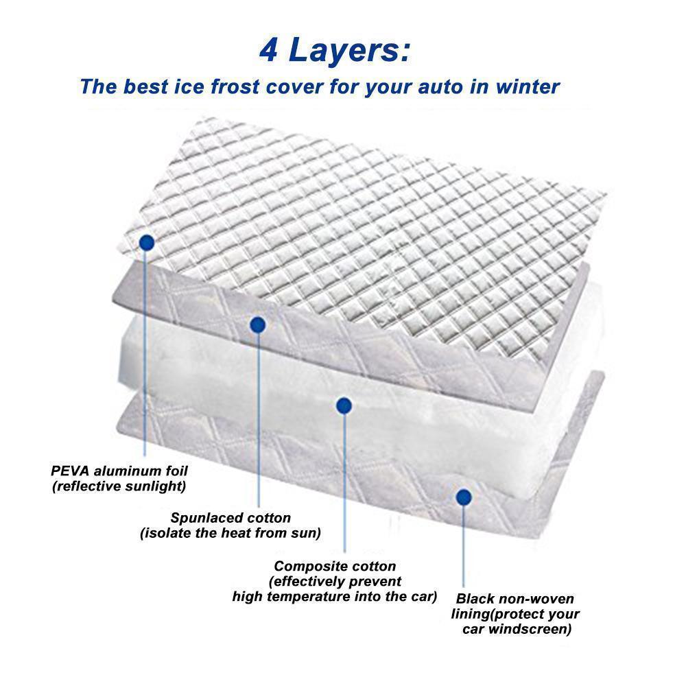 ViewShield™ - Magnetische Auto-Windschutzscheiben-Abdeckung [Letzter Tag Rabatt] 2