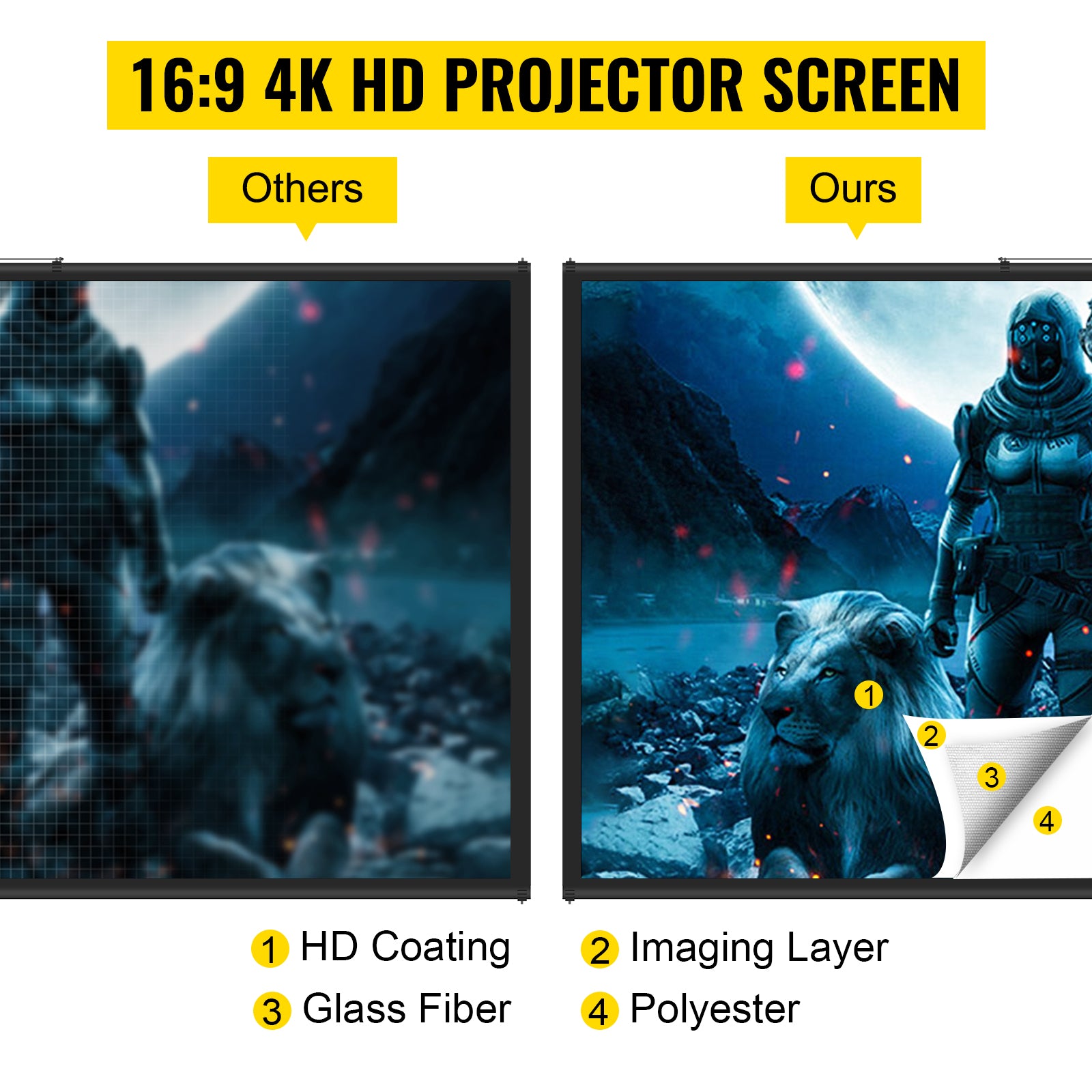 90" stativ projektorskærm 16:9 4K HD - 160° betragtningsvinkel, aluminiumsstativ