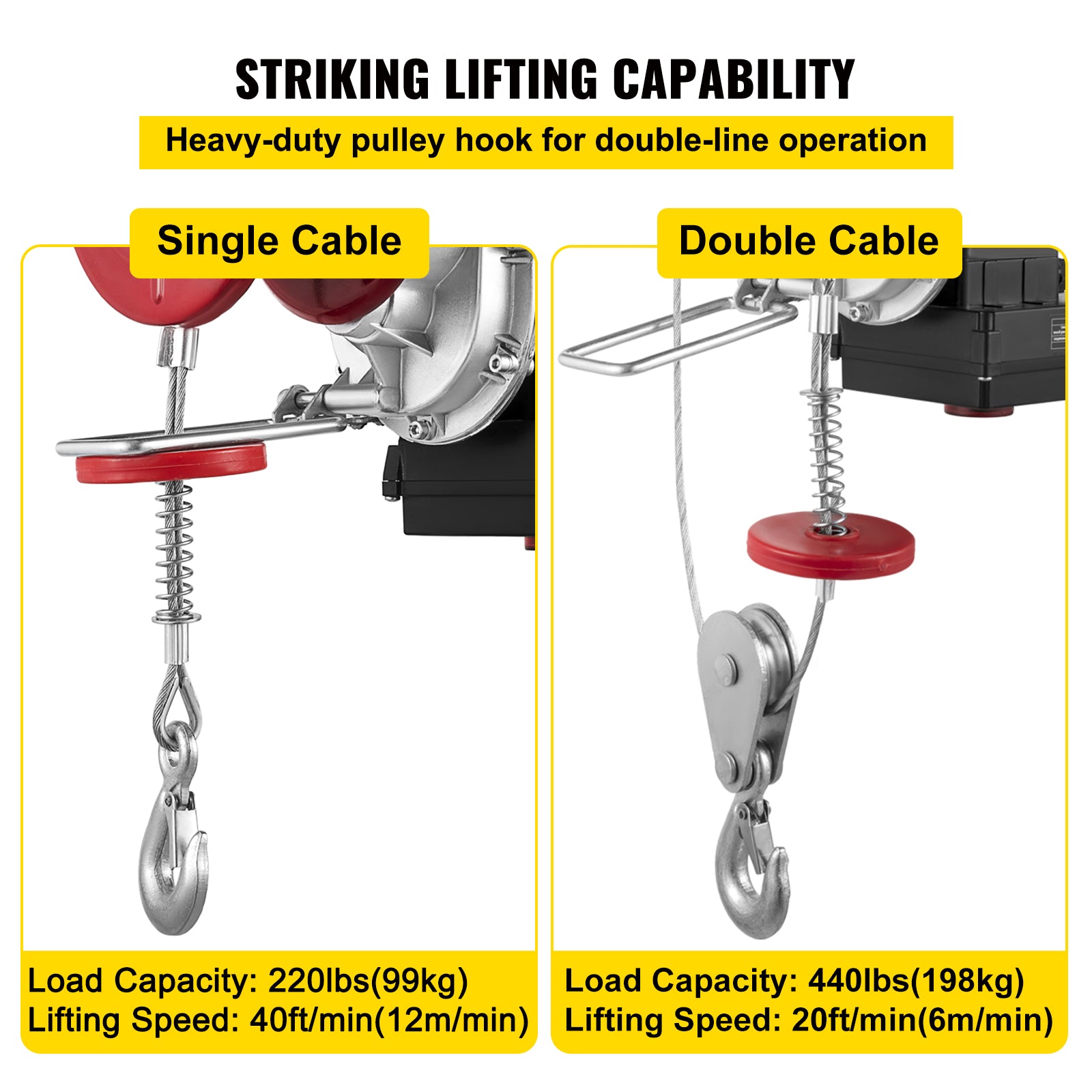 Electric Hoist Crane, Wireless Remote, 440 lbs Capacity