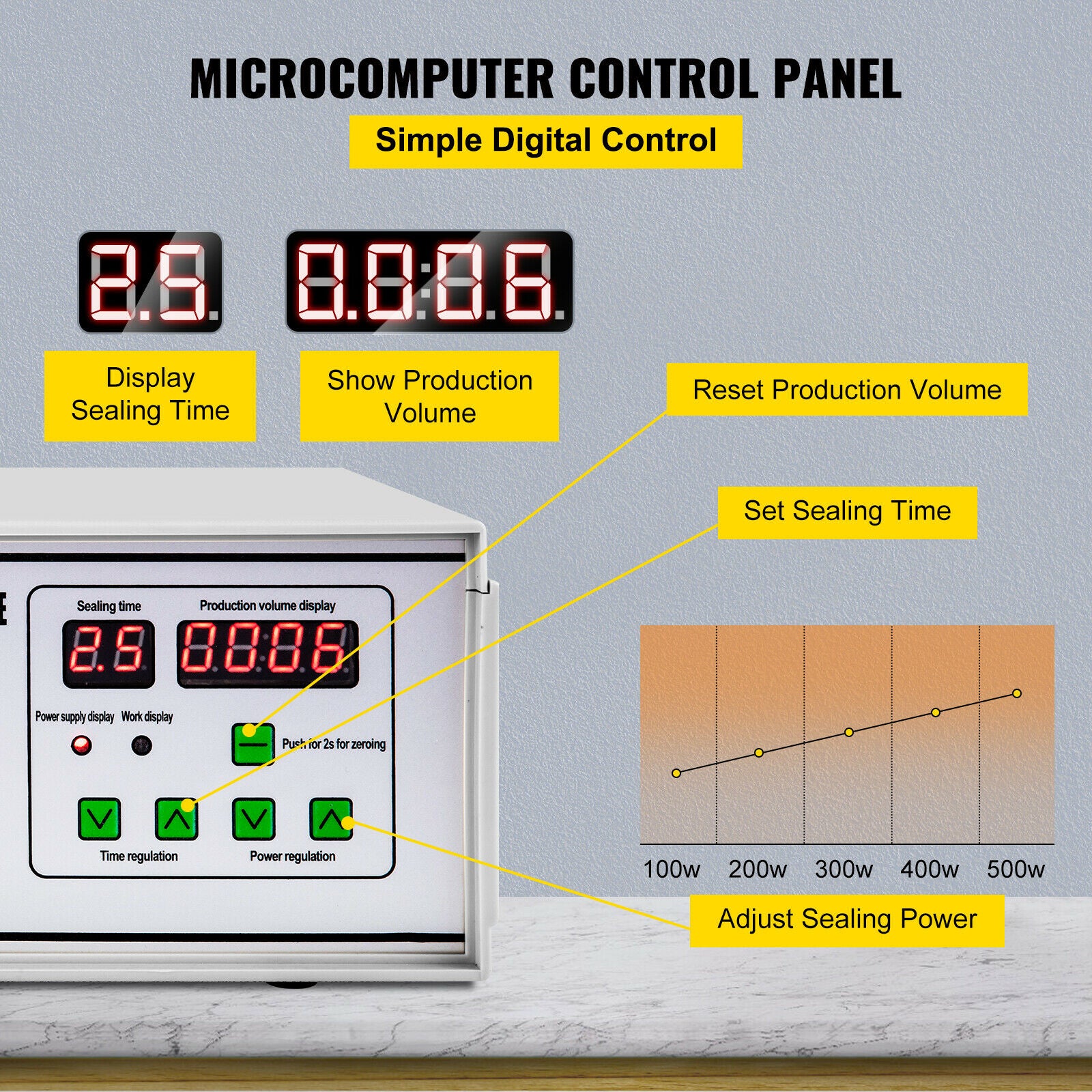 Induction Sealer, 20-100mm Cap, Microcomputer Intelligent Panel